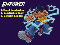 Empower Interventions